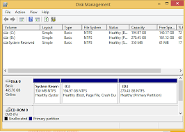 Cara mengatasi partisi hardisk yang tidak terbaca window 7 1. Cara Partisi Hardisk Windows 7 Dan Windows 10