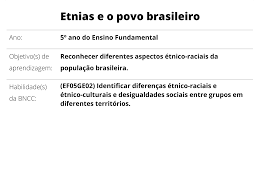 Mind map by carla pontes, updated more than 1 year ago more less. Plano De Aula 5Âº Ano Geografia Etnias E O Povo Brasileiro