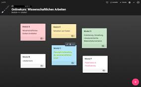 Paddeln ✔ найдено 3 значения слова ✔ paddeln: Padlet Digital Lehren