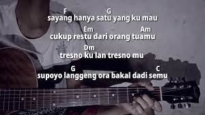 Chord Kuat Ati Ttm Akustik Kunci Gitar Youtube