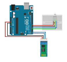 rgb led control using bluetooth earth bondhon rgb led led arduino projects