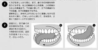 整形なしで 2週間で効果 たるみが取れて顔が変わる 舌回し のやり方 ケンカツ health informative