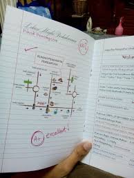 Kami menyediakan produk berkualiti dengan harga mampu milik kepada salam.saya berpuas hati dengan perkhidmatan yang diberikan drpd pihak kad kahwin tawau. Share Pasport Kertas Peperiksaan Dan 14 Lagi Kad Kahwin Pelik Dan Sangat Kreatif