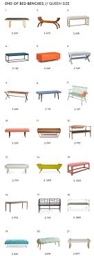 If you have a queen bed (60″ wide) make sure that your bench is at least 45″ wide. End Of Bed Benches Emily Henderson