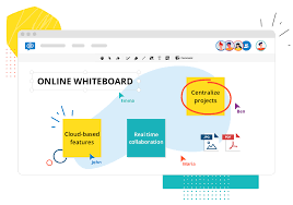 This can let you cater your online teaching to individuals who may enjoy a more tactile experience. Choosing The Best Online Whiteboard In 2021 A Complete Guide