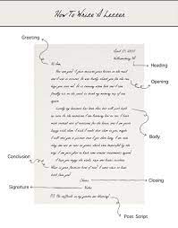 Another great possibility is to have them write to their cousins, aunts uncles or grandparents. Personal Letter Format Guide Parcel Party A Snail Mail Blog With Free Printable Stationary Lettering Pocket Letters Friendly Letter