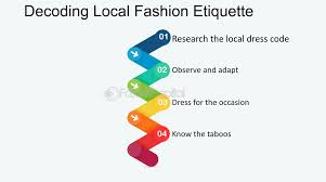Decoding Local Fashion Etiquette ...