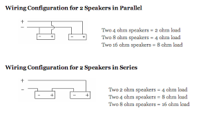 So 2x100w 4ohm speakers in series are 100w at 8ohm. Amps And Wiring Mixcademy
