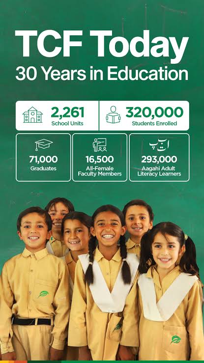 Home - The Citizens Foundation (TCF)