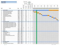 Commercial Construction Schedule In Excel Project Timeline