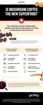 Coffee Has Earned Itself Quite The Reputation Over The Years And Not Always In A Good Way Beginning In Mushroom Coffee Mushroom Coffee Benefits Four Sigmatic