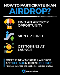 Ever Wondered How To Join A Airdrop Crypto Airdrops Are The Easiest Way To Earn Cryptocurrency It S Not Much But It S Free And A Cool Thing If You Support Th