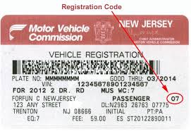 Once you register you car or other vehicle, you'll get a pennsylvania license plate. New Bill Would Allow N J Drivers To Show Proof Of Vehicle Registration On Their Smartphones