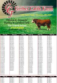 gestation chart