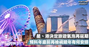讓熱愛旅行的你輕鬆選到最符合自己需求的旅遊方式!不論國內國外、團體旅遊 自由行 機票 訂房 票券，在燦星旅遊一站購足，讓你好好享受美好假期。 國內旅遊. æ—…éŠæ°£æ³¡ é¦™æ¸¯èˆ‡æ–°åŠ å¡ æ—…éŠæ°£æ³¡ æŠ¼å¾Œæ¶ˆæ¯æŒ‡å¹´åº•å†æª¢è¦–æ˜Žå¹´æœ‰ä½•å®‰æŽ' Fortune Insight