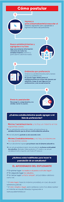 Bts (방탄소년단) 2021 nyel message for army. Comienzan Postulaciones A Sistema De Admision Escolar Revisa Como Realizar El Tramite Meganoticias