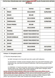 Suasana pilihanraya di bagan pinang berjalan dengan lancar walaupun hari hujan di awal pagi. Najib Razak Adalah Tidak Benar Bahawa Perlembagaan Negeri Perlu Dipinda Untuk Turunkan Umur Pengundi Dari 21 Tahun Ke 18 Tahun Apa Yang Dipindakan Di Peringkat Negeri Adalah Umur Minima Keahlian Dewan