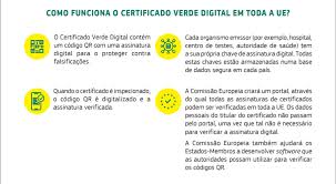 Quien no cuente con este certificado podrá viajar igualmente, pero va a tener que atender a otros uso limitado a los viajes internacionales en emergencia sanitaria. Certificado Digital Covid Saiba Como Pedir E Como Utilizar Internet Sapo Tek