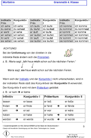 Wie bereits erwähnt, gibt es im englischen alphabet insgesamt 26 buchstaben, von denen es nur 5 vokale gibt: Das Alphabet Hat 26 Buchstaben Dazu Gehoren 5 Selbstlaute Vokale A E I O U Pdf Kostenfreier Download