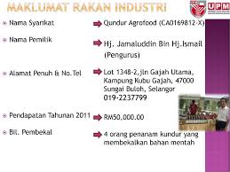 Alamat penuh cawangan public gold seluruh malaysia. Nama Ahli Akademia Graduate Intern Ppt Download