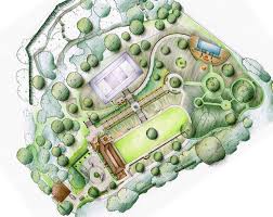 Here's what happens when a landscape designer or architect visits, if. Garden Design Birds Eye View Broadfork