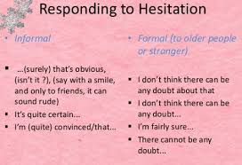 Check spelling or type a new query. Contoh Kalimat Dan Dialog Percakapan Responding To Hesitation Dalam Bahasa Inggris Studybahasainggris Com
