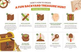 Hide the eggs by each clue. 25 Low Cost Fun Scavenger Hunt Ideas Indoor And Outdoor