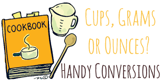 The Easy Cups To Grams Convertor My Wellbeing Journal