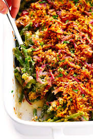 Pin On Blogger Recipes We Love