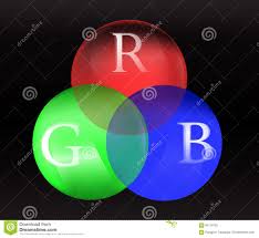 red green blue chart rgb on circle 3d balls stock vector