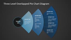 overlapped levels pie chart powerpoint diagram