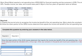 solved 2014 2015 2016 2017 taxable tax income rates 71 0