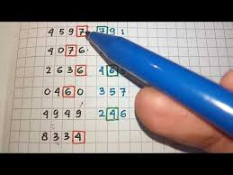 We did not find results for: Prediksi Sidney Hari Ini Rabu 28 Oktober 2020 Rumus Kepala Sidney Jitu Youtube