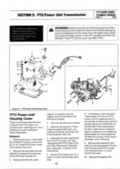 Jack's carries a wide selection of troy bilt parts including baffles, belts, blades, chutes, connecting rods, decks, pulleys, skid shoes, and more. Oil Seal On The Back Of The Transmission Troy Bilt Horse Tiller Support