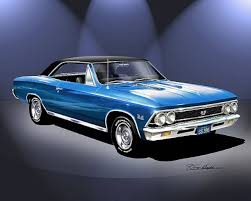 Image result for Danube Blue 1966 Chevelle