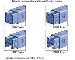 What Is The Difference Between Telestrut And Telespar Unistrut Service Co