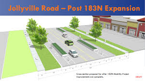 Proposed Jollyville Road Concept Angers Northwest Austin Residents Community Impact Newspaper