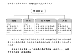 Mla格式即現代語言學會（modern language association）編訂的一套學術論文格式，主要用於英文、外語及其他人文學科的論文寫作與資料徵引之上。 下面將以mla handbook for writers of research papers (7th edition)，還有mla style manual. 106åœ‹ä¸­æœƒè€ƒä½œæ–‡ åœ¨é€™æ¨£å‚³çµ±ç¿'ä¿—è£¡ æˆ'çœ‹è¦‹ ç¯„æ–‡ åˆ†æž ç§ç«‹å'¨ä½³æ•™æ–‡ç†çŸ­æœŸè£œç¿'ç­ åœ‹æ–‡ä½œæ–‡éƒ¨ ç—žå®¢é‚¦
