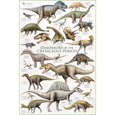 dinosaurs cretaceous period educational chart