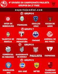 Paulista region (região da paulista) is commonly used by people of são paulo to refer to the area around avenida paulista. 4Âªdivisao Saiu A Tabela Paulista Estreia Sabado Em Jundiai Esporte Jundiai
