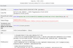 Even after this supreme court ruling, bengaluru and hyderabad police made several arrests in the inspection also found violation by vihaan direct selling while using trademark of qnet as the trademark of qnet is registered with transview enterprises india pvt ltd instead of vihaan direct selling. Qnet Scam Vihaan Direct Selling Qnet V Union Of India Facebook