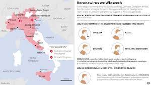 Here you can see location and online maps of the town wlochy, masovian voivodeship, poland. Koronawirus We Wloszech Relacja Polki Z Mediolanu Justyna Sieklucka Magazyn Tvn24