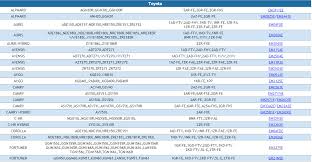 2017 2016 2015 2014 2013 2012 2011 2010 2009 2008 2007 2006 2005 2004 2003 2002 2001 2000 1999 1998. Toyota Lexus Repair Manual Full New Mhh Auto Page 1