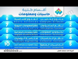 كلية الحاسبات والمعلومات بجامعة عين شمس هي واحدة من أولى كليات الحاسبات والمعلومات التي أنشِئت في مصر. Ù…Ù…ÙŠØ²Ø§Øª ÙƒÙ„ÙŠÙ‡ Ø§Ù„Ø­Ø§Ø³Ø¨Ø§Øª ÙˆØ§Ù„Ù…Ø¹Ù„ÙˆÙ…Ø§Øª Ø§Ù„ØªÙ†Ø³ÙŠÙ‚ 2020 ÙÙƒØ± ØµØ­ Youtube