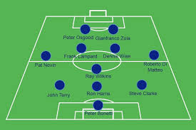 Billy gilmour was involved with chelsea a couple of weeks ago in. Picking A Chelsea Cult Heroes Starting Xi Bleacher Report Latest News Videos And Highlights