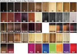 Outre batik deep wave bulk 18 multi blend braiding hair (2 packs deal!) outre batik is high tech blend of 100 percent kanekalon fiber, looks and feels like healthy human hair. Outre Batik Duo Parisian Bundle Hair 5pcs One Pack Solution Tresse Weave Urembo Der Online Afro Beauty Shop Fur Deutschland