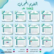 ويحظى تقويم أم القرى بمصداقية عالية، حيث أكّد الشيخ عبدالعزيز بن عبدالله آل الشيخ؛ مفتي عام المملكة ورئيس هيئة كبار العلماء ورئيس اللجنة الدائمة للبحوث العلمية والإفتاء، في إحدى خطب. Ø·Ø¹Ù†Ø© Ø¬Ø³Ø¯ÙŠØ§ Ø§Ù„ØªØ²Ø­Ù„Ù‚ Ø§Ù… Ø§Ù„Ù‚Ø±Ù‰ ØªØ§Ø±ÙŠØ® Guillotinpoilvet Com
