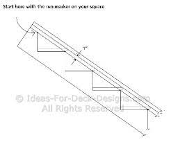Steel stringer, recycled treads and glass | just stairs. Stair Stringer Layout Methods Notched Or Solid