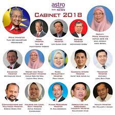 Sila layari www.astroawani.com untuk berita. Pakatan Harapan Senarai Menteri Kabinet 2018 Mama Maszull