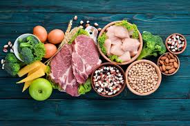Image result for Protein